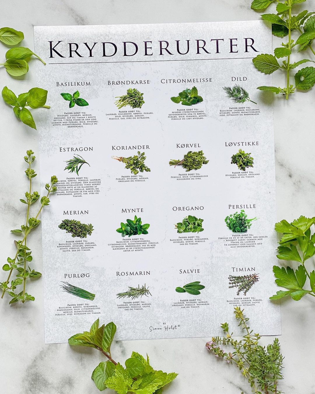 Simon Holst – Page 3 – Poster \u0026 Frame Art Group, image size:1080x1350