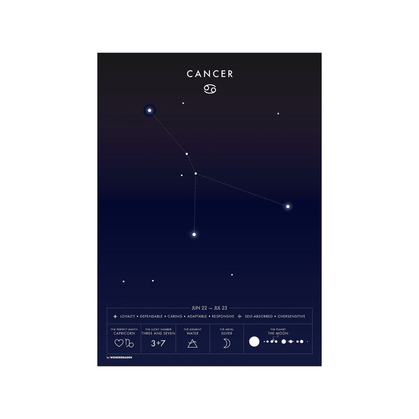 Cancer — Art print by Wonderhagen from Poster & Frame