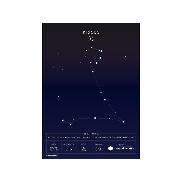 Pisces — Art print by Wonderhagen from Poster & Frame