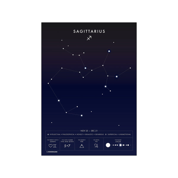 Sagittarius — Art print by Wonderhagen from Poster & Frame