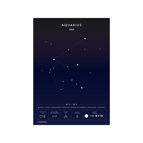 Aquarius — Art print by Wonderhagen from Poster & Frame