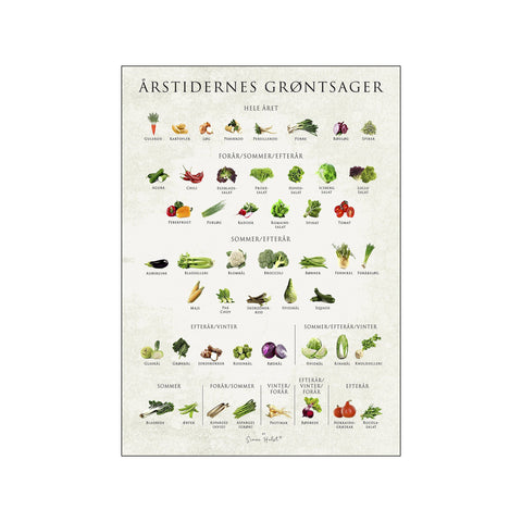 Årstidernes Grøntsager v2 — Art print by Simon Holst from Poster & Frame