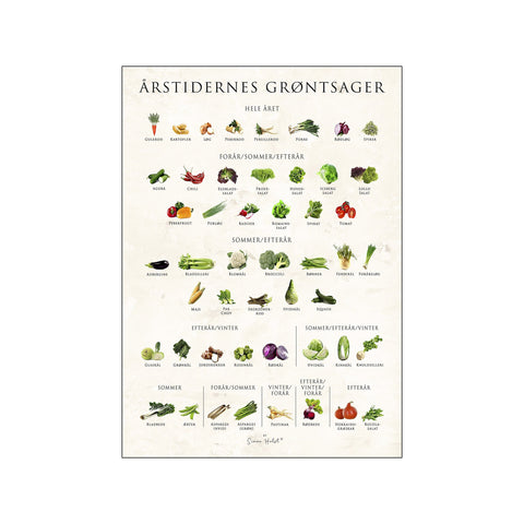 Årstidernes Grøntsager v2, sten — Art print by Simon Holst from Poster & Frame