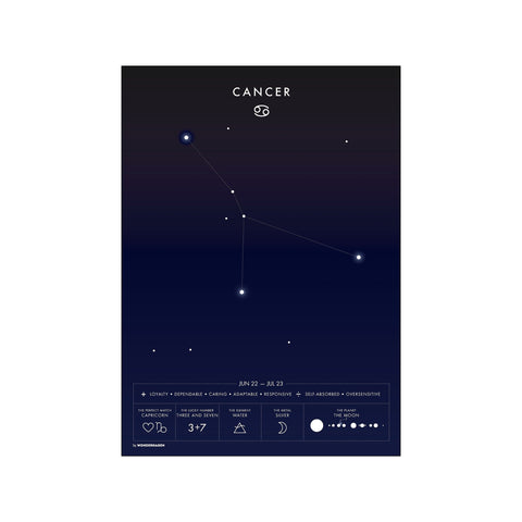 Cancer — Art print by Wonderhagen from Poster & Frame