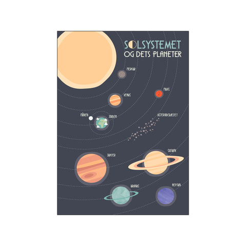 Solsystemet – Planet plakat til børn — Art print by Citatplakat from Poster & Frame