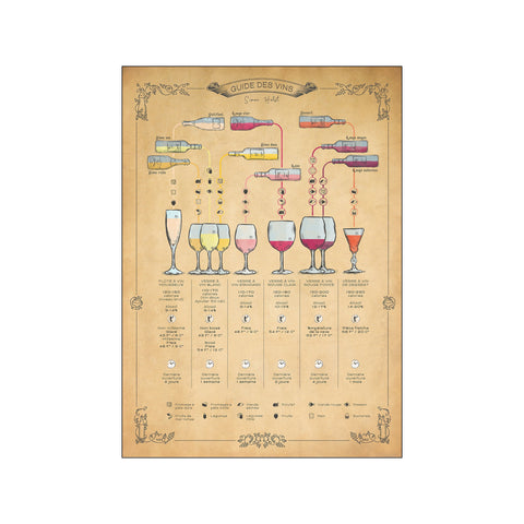 Guide des vins — Art print by Simon Holst from Poster & Frame