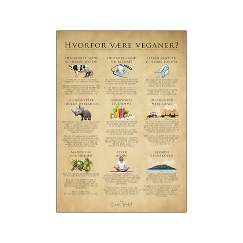 Hvorfor være veganer, papir — Art print by Simon Holst from Poster & Frame