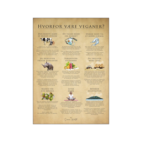 Hvorfor være veganer, papir — Art print by Simon Holst from Poster & Frame