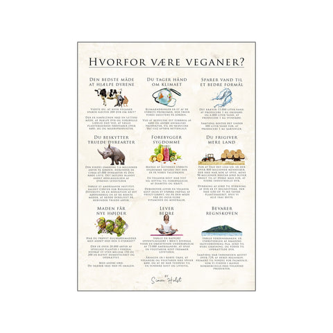 Hvorfor være veganer, sten — Art print by Simon Holst from Poster & Frame