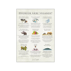 Hvorfor være veganer — Art print by Simon Holst from Poster & Frame