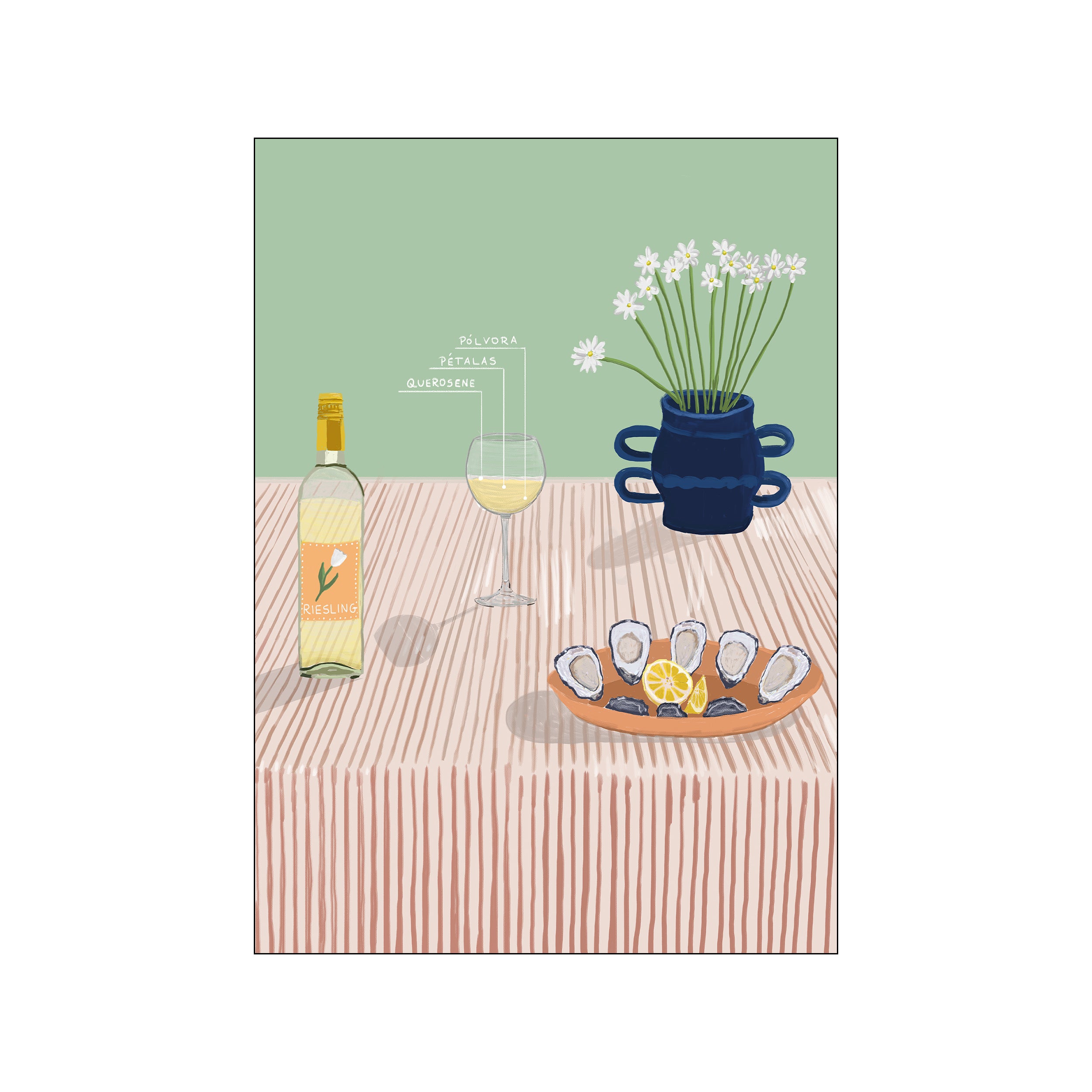 Riesling – Poster & Frame Art Group