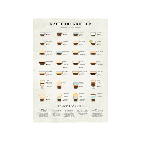 Kaffe, Marmor — Art print by Simon Holst from Poster & Frame