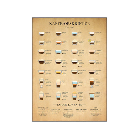 Kaffe, Papir — Art print by Simon Holst from Poster & Frame