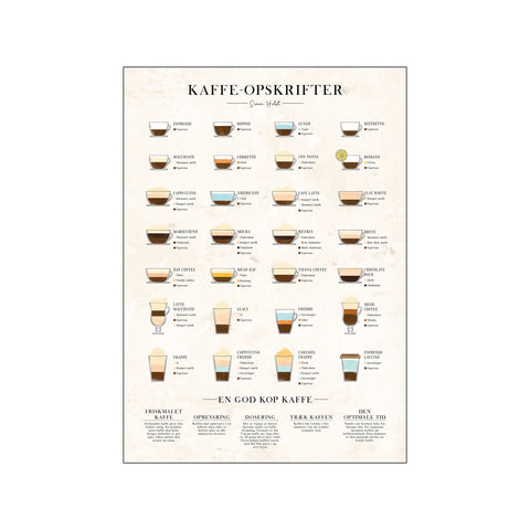 Kaffe, Sten — Art print by Simon Holst from Poster & Frame