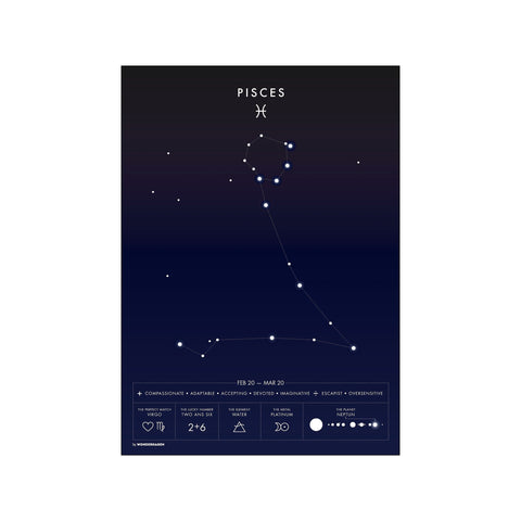 Pisces — Art print by Wonderhagen from Poster & Frame