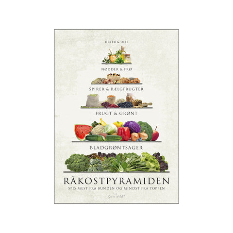 Råkostpyramide — Art print by Simon Holst from Poster & Frame