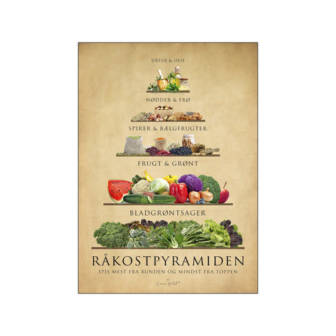 Råkostpyramide, papir — Art print by Simon Holst from Poster & Frame