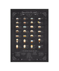 Recettes de café — Art print by Simon Holst from Poster & Frame