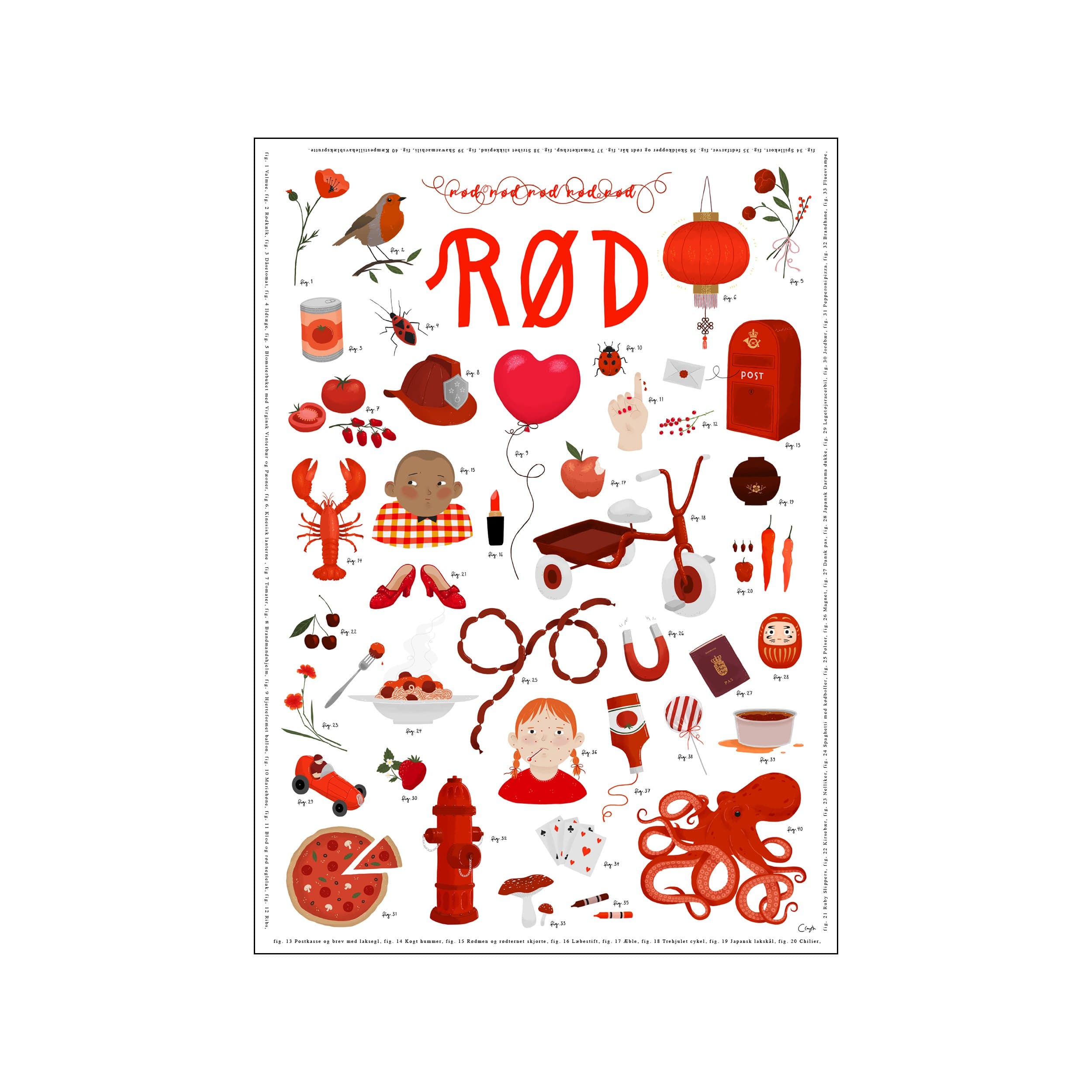 Rød – Poster & Frame Art Group
