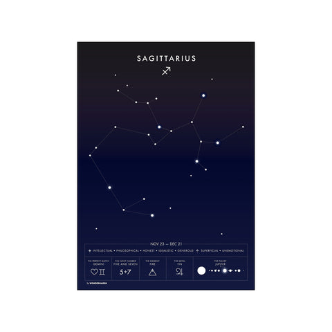Sagittarius — Art print by Wonderhagen from Poster & Frame