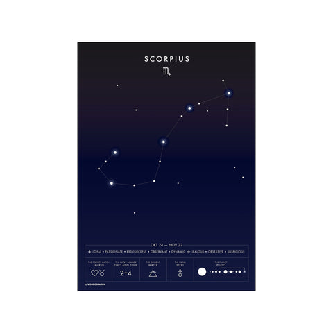 Scorpius — Art print by Wonderhagen from Poster & Frame