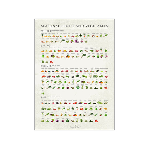 Seasonal fruits and vegetables — Art print by Simon Holst from Poster & Frame