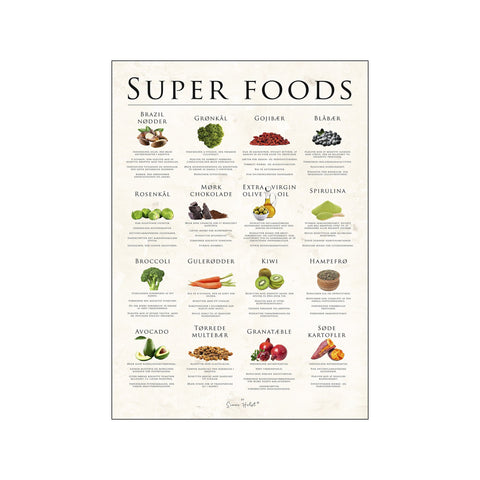 Super foods, sten — Art print by Simon Holst from Poster & Frame