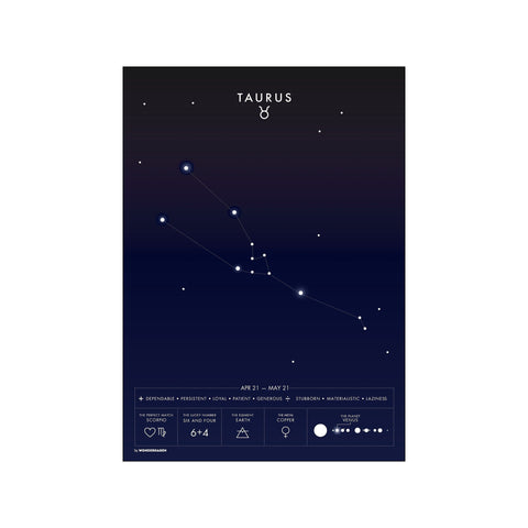 Taurus — Art print by Wonderhagen from Poster & Frame