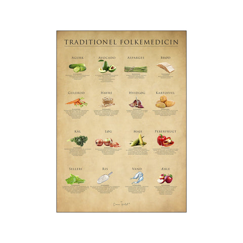 Traditionel Folkemedicin, papir — Art print by Simon Holst from Poster & Frame