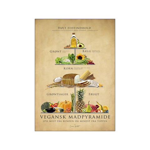 Vegansk Mad Pyramide, papir — Art print by Simon Holst from Poster & Frame