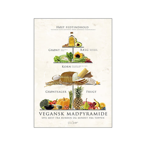 Vegansk Mad Pyramide, sten — Art print by Simon Holst from Poster & Frame