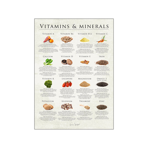 Vitamins & Minerals — Art print by Simon Holst from Poster & Frame