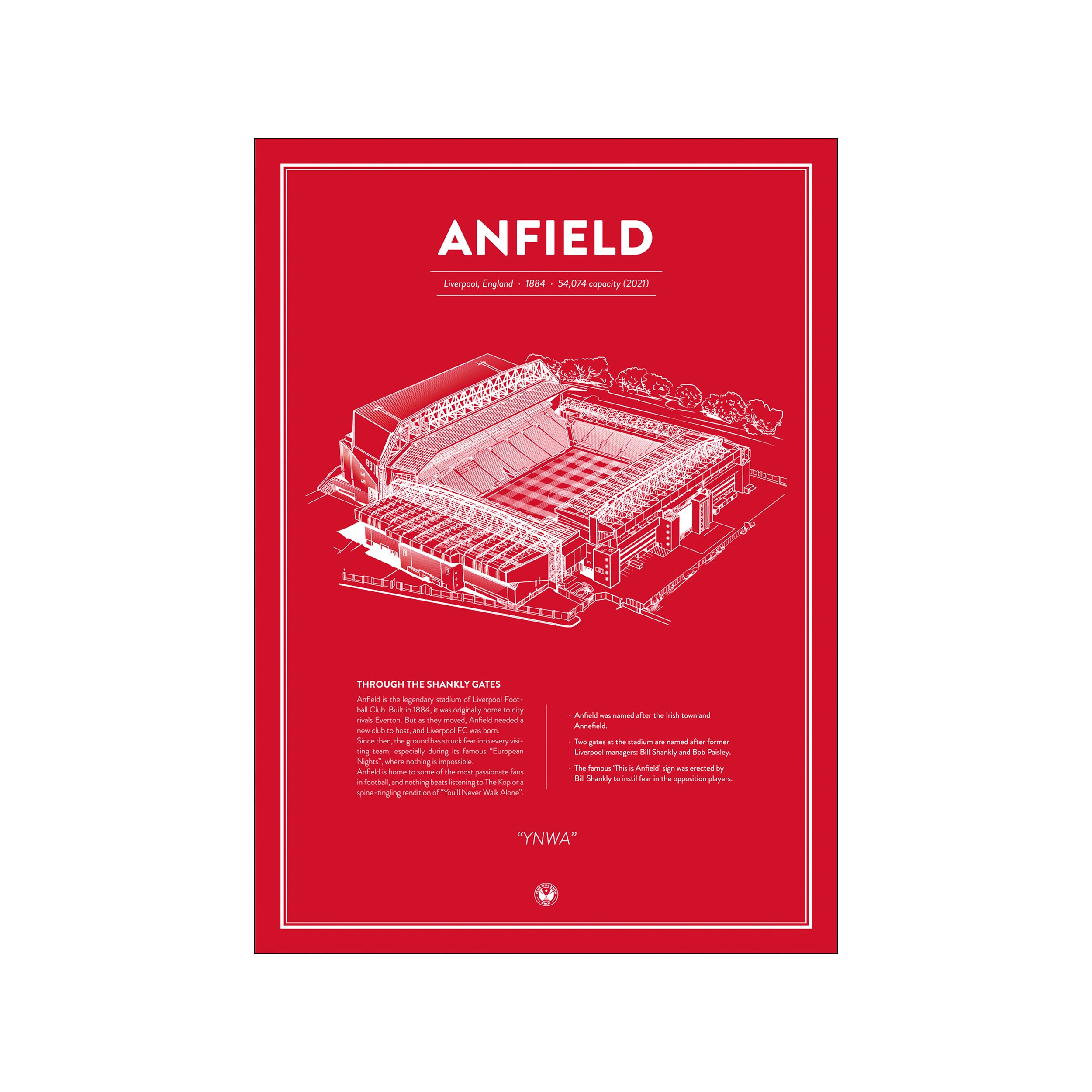 Anfield — Liverpool (Color) – Poster & Frame Art Group
