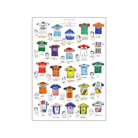 Ikoniske Cykelhold — Art print by David Sparshott from Poster & Frame