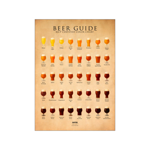 Beer Chart Poster - ENG — Art print by Simon Holst from Poster & Frame