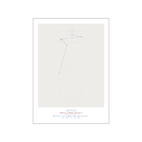 Hjalte Nørregård, 2003 — Art print by The Play from Poster & Frame