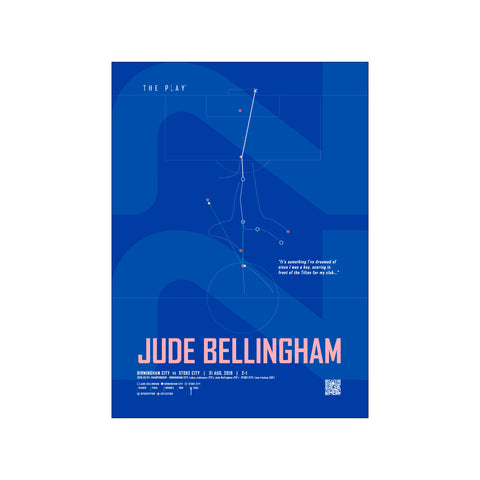 JUDE BELLINGHAM 2019 - ICONICS - True Blue
