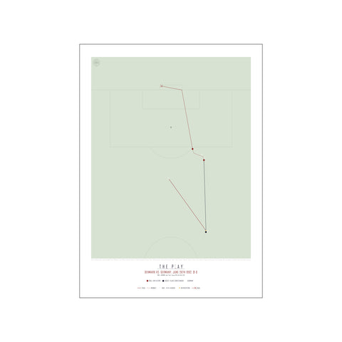 KIM VILFORT, 1992 — Art print by The Play from Poster & Frame