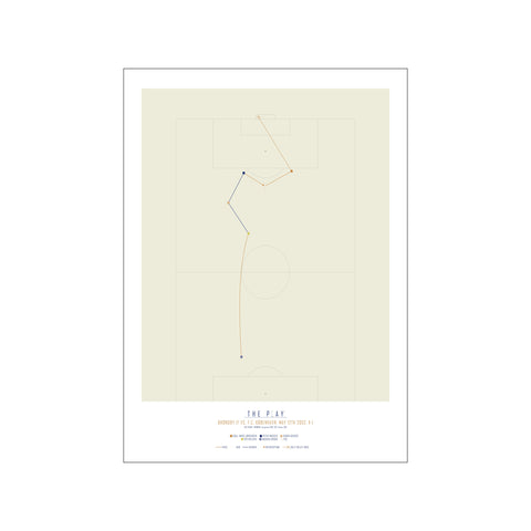 MADS JØRGENSEN, 2002 — Art print by The Play from Poster & Frame