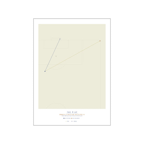 PETER FOLDGAST, 2003 — Art print by The Play from Poster & Frame