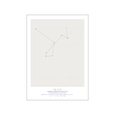 Roony Bardghji, 2023 — Art print by The Play from Poster & Frame