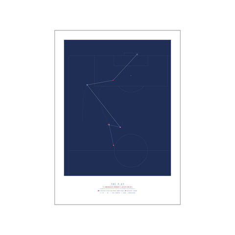 Sibusiso Zuma, 2001 - Dark Blue — Art print by The Play from Poster & Frame