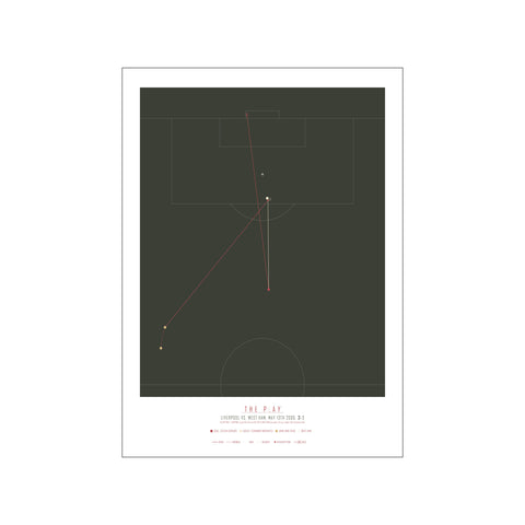 STEVEN GERRARD, 2006 — Art print by The Play from Poster & Frame