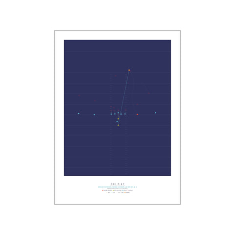 Wroclaw Panthers — Art print by THE PLAY from Poster & Frame