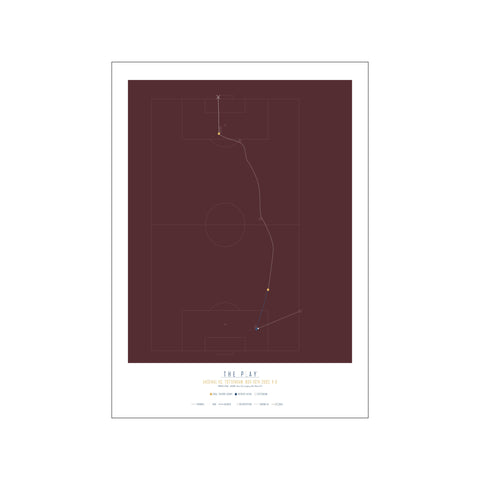 THIERRY HENRY, 2002 — Art print by The Play from Poster & Frame