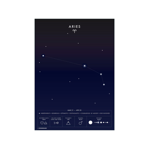 Aries — Art print by Wonderhagen from Poster & Frame
