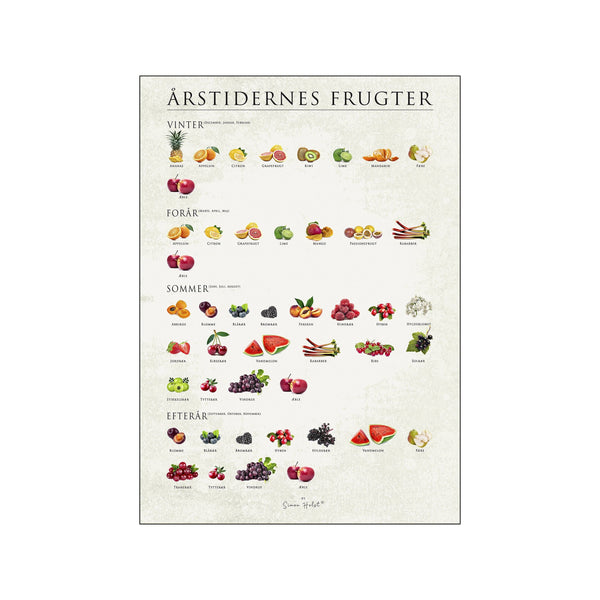 Årstidernes frugter — Art print by Simon Holst from Poster & Frame