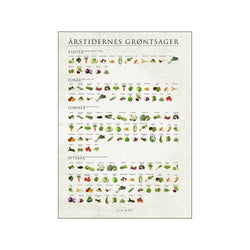 Årstidernes Grøntsager — Art print by Simon Holst from Poster & Frame