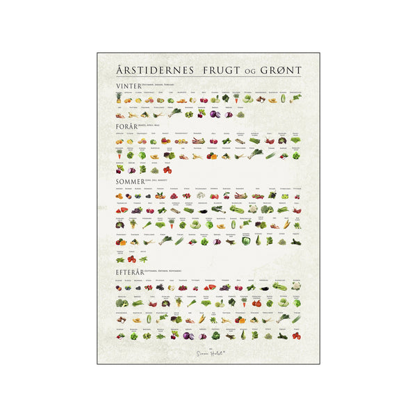 Årstidernes frugt og grønt — Art print by Simon Holst from Poster & Frame