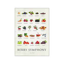 Berry Symphony — Art print by Simon Holst from Poster & Frame